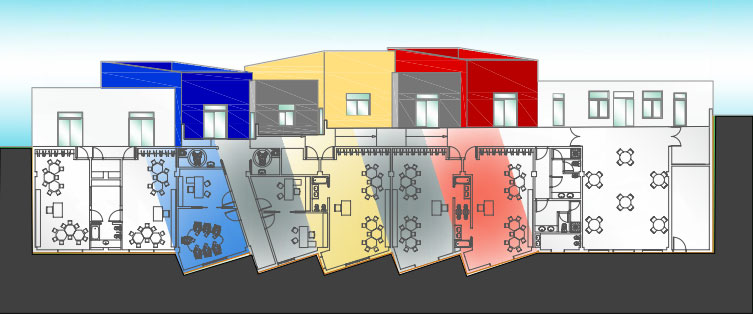 Centro Juvenil Musical y las artes