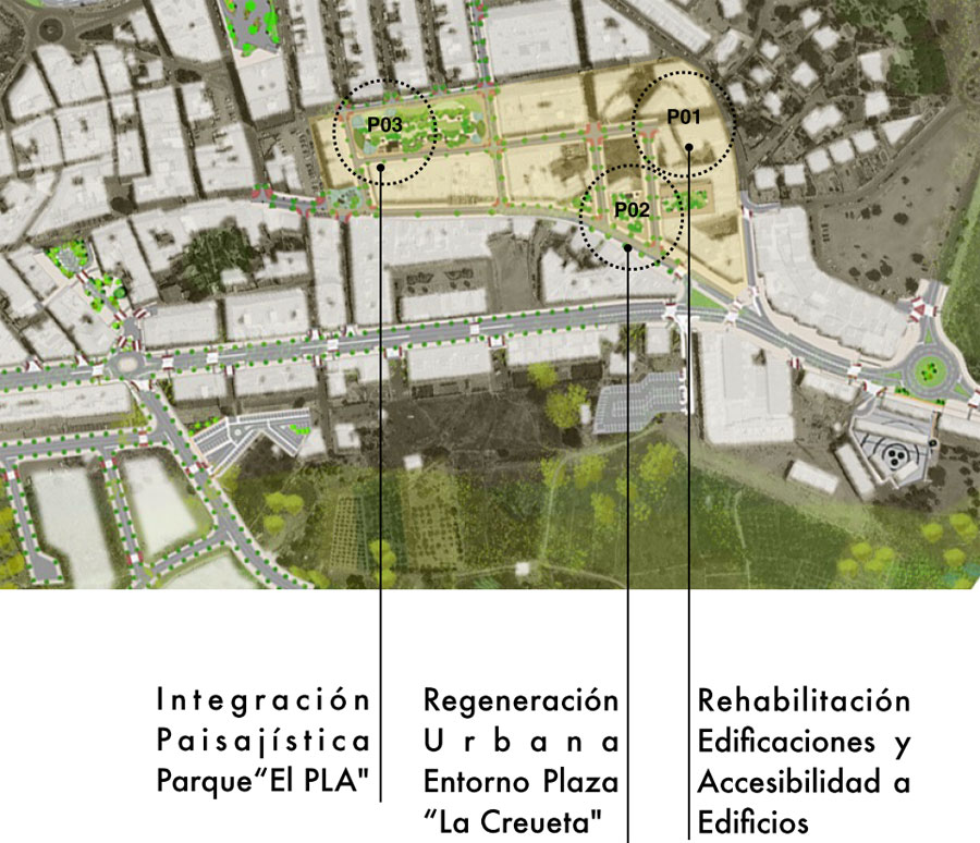 Regeneración Urbana ZONA CENTRO