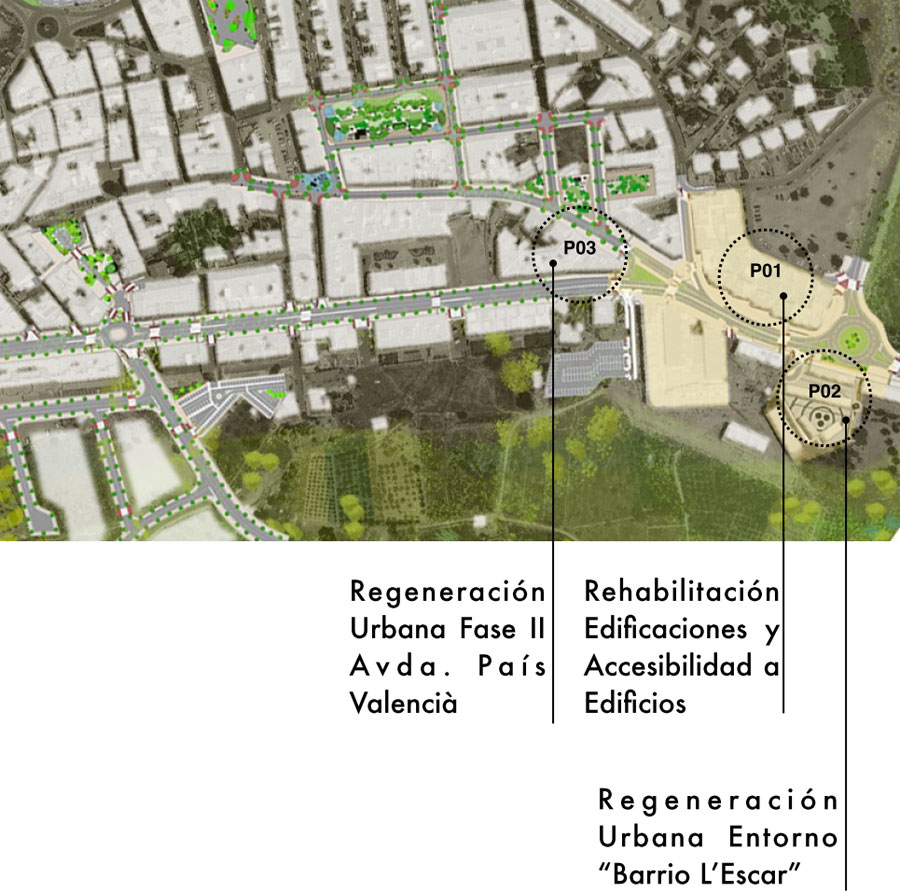 Regeneración Urbana ZONA SUR